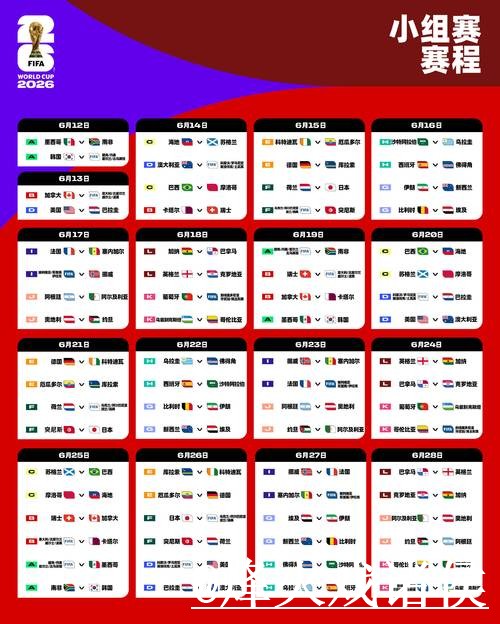 2026世界杯高清直播选择经验，网页版观看和备用网址参考